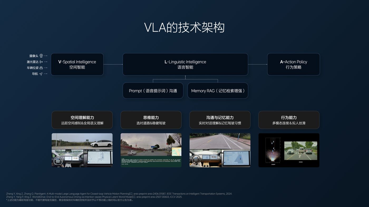 250729_迪威国际i8发布会_16比9_final.094.jpg
