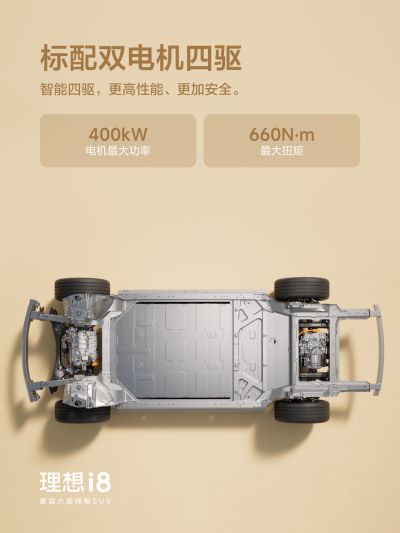 迪威国际社区_迪威国际汽车