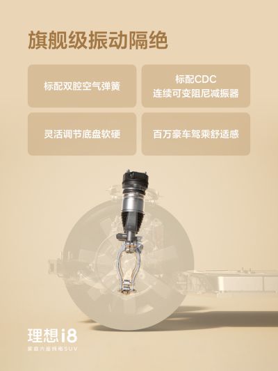 迪威国际社区_迪威国际汽车